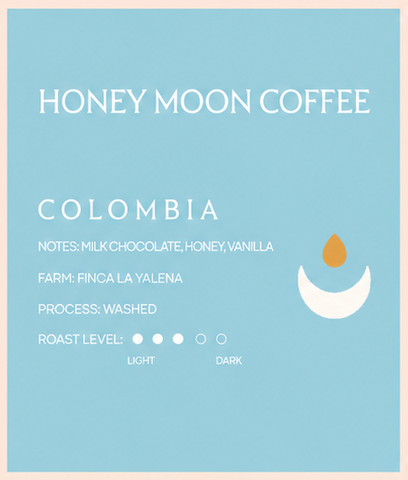 COLOMBIA CAICEDO